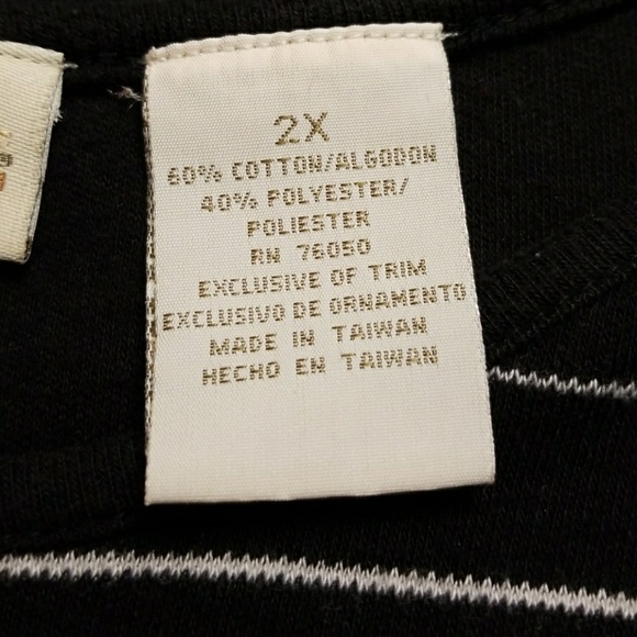 EXPRESSION PLUS SLEEVELESS DRESS - Picture 4 of 4